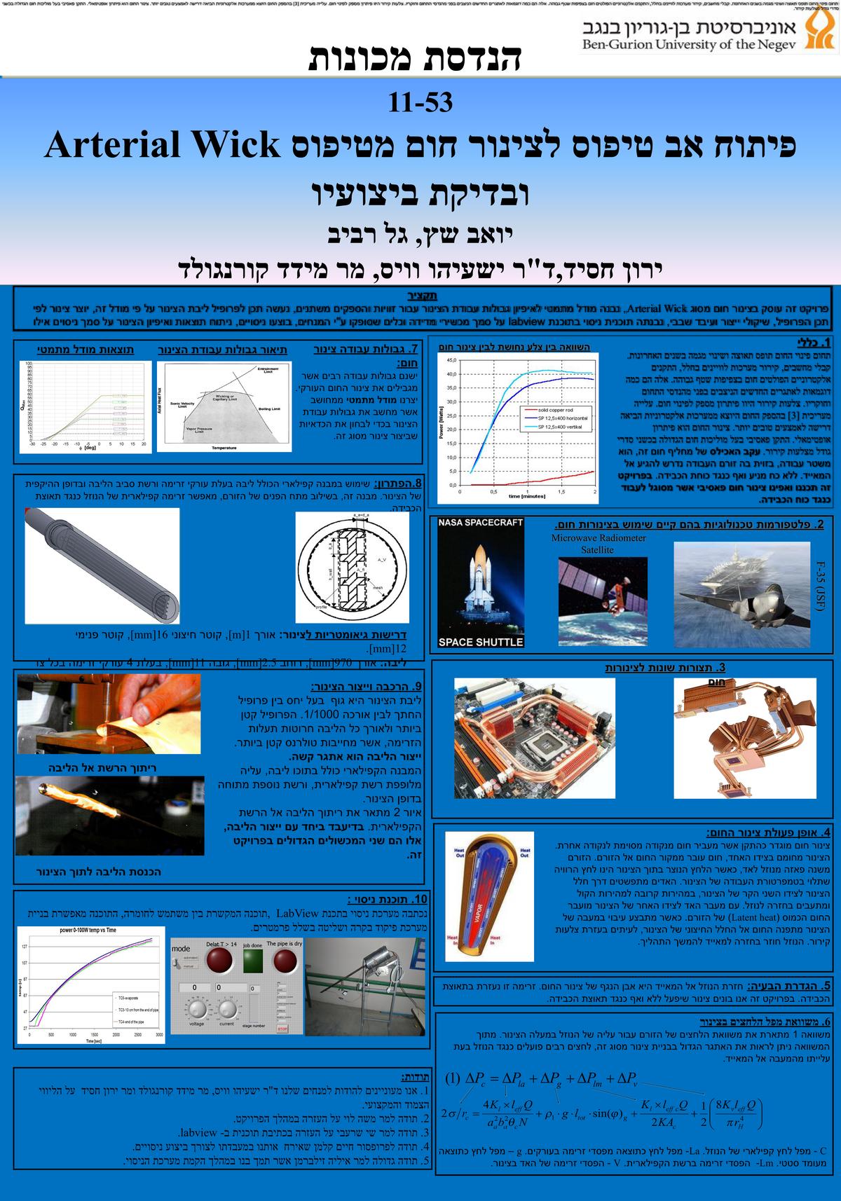 B.Sc. Graduation Project Poster